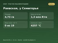 Раевская, у Семигорья (~4,7 га) - земельный участок под виноградник