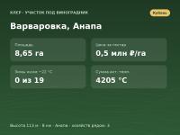 Варваровка, Анапа (~8,6 га) - земельный участок под виноградник