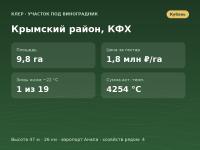 Крымский район, КФХ (~9,8 га) - земельный участок под виноградник